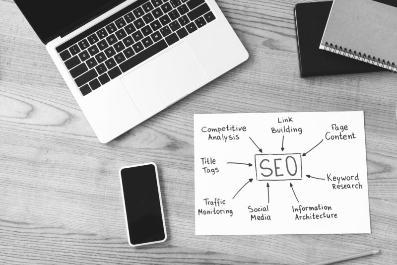 SEO Services